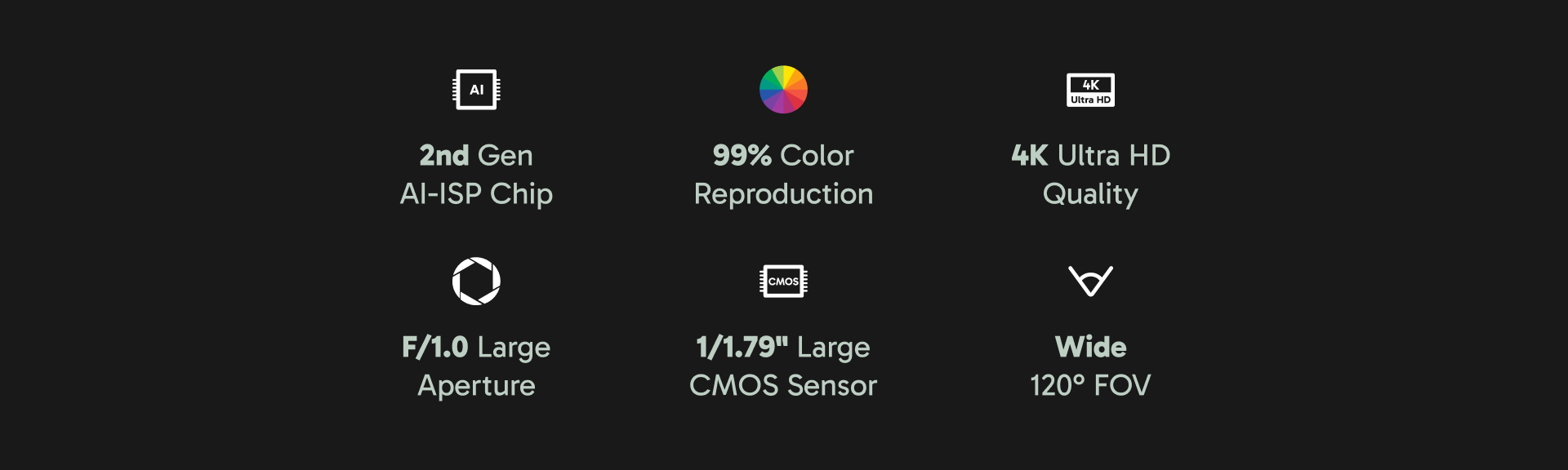 AKASO Sight-300 桌面端介绍图